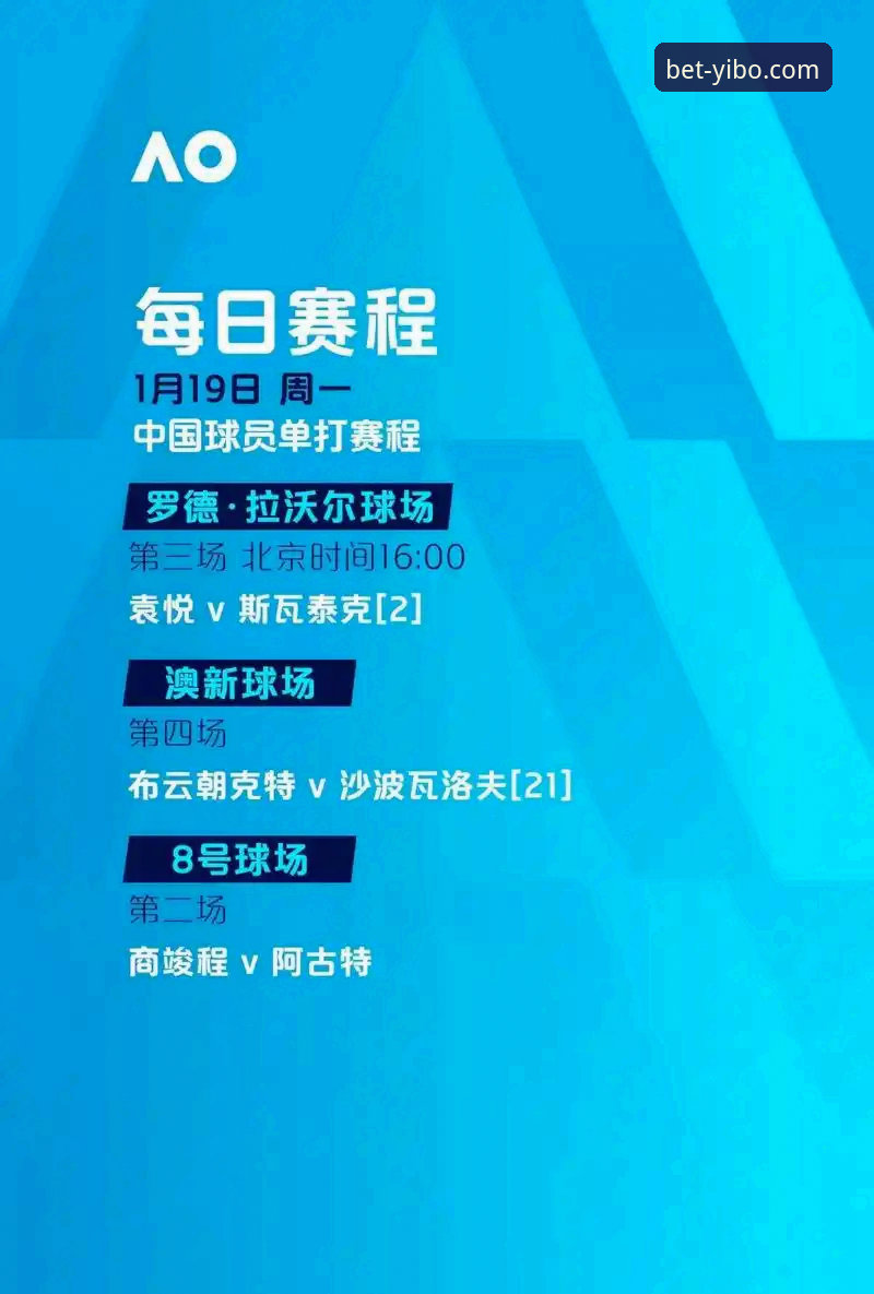 贝里瓦尔世界杯梦圆时刻：亿博体育台官网正版下载观赛体验全教程