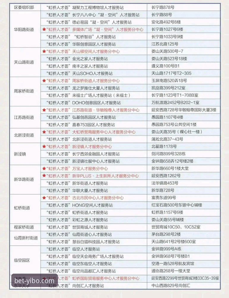 揭秘亿博体育台赛事直播背后的技术革新：一个用户亲历的体验革命