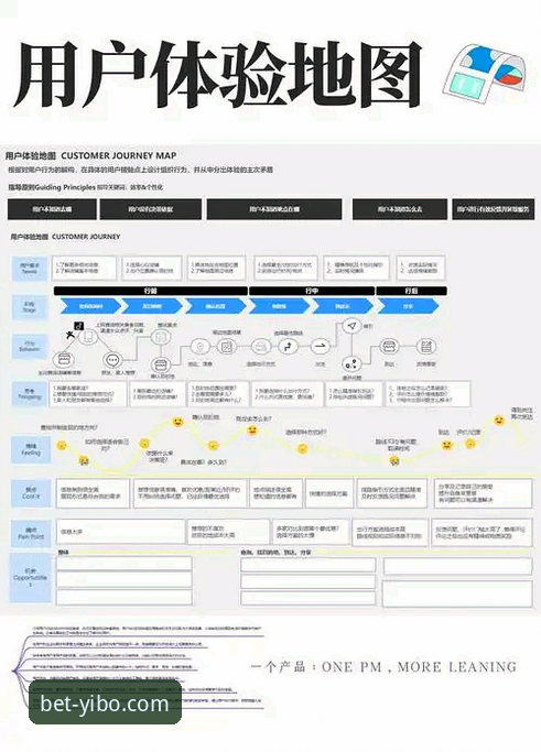 亿博体育平台用户体验深度分析：如何通过官方入口实现最佳登录体验
